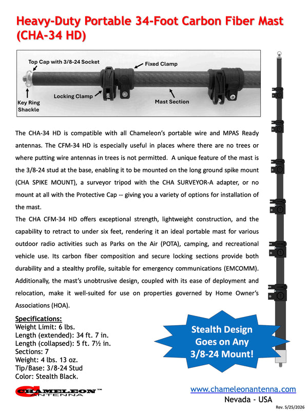 CHA CFM-34 HD