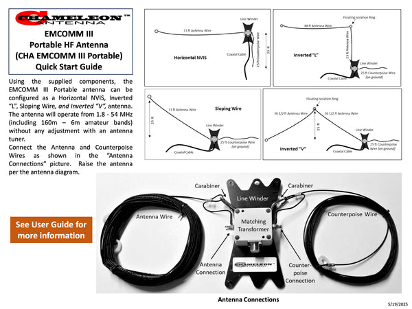 CHA EMCOMM III PORTABLE