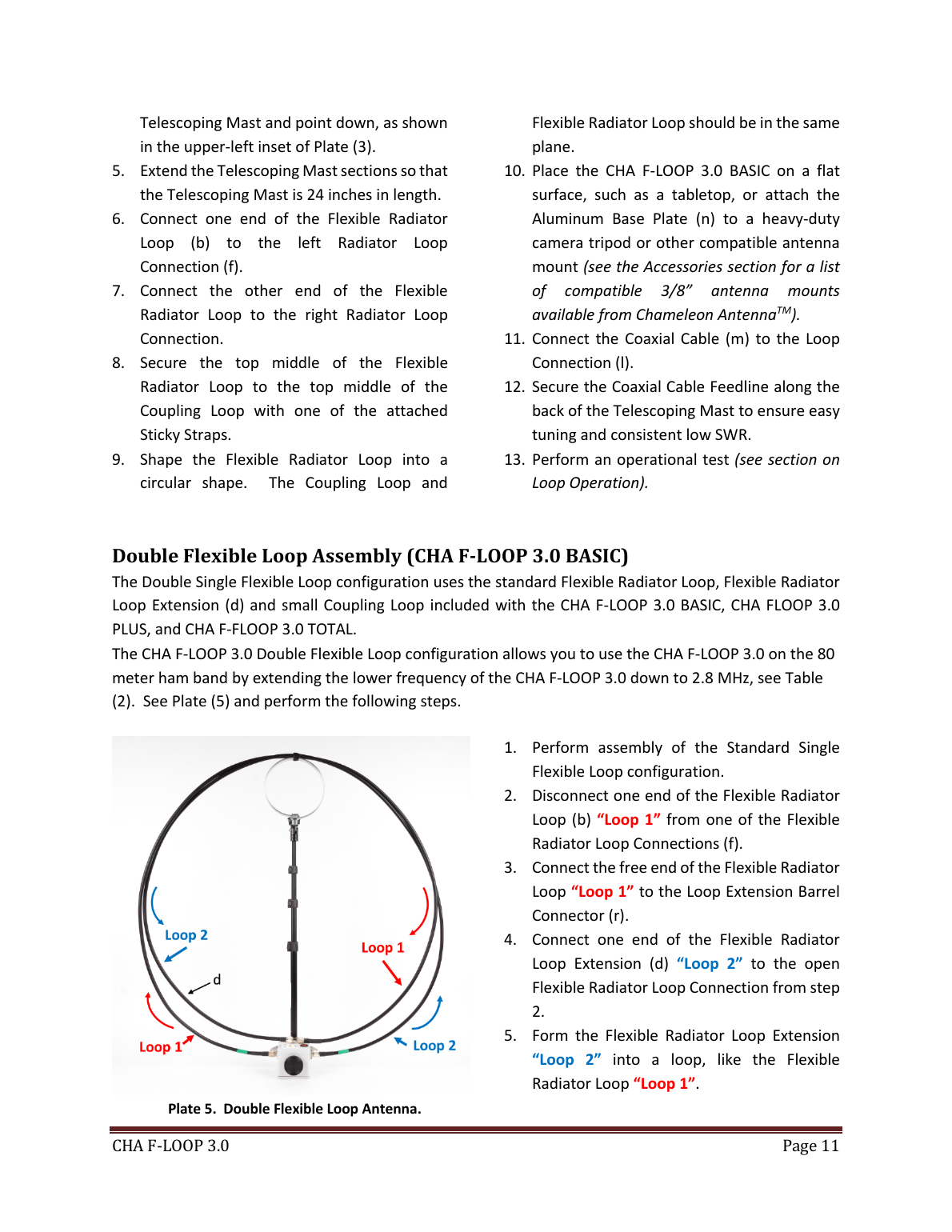 Official F-LOOP user-guide page showing the double-loop radiator assembled on its support