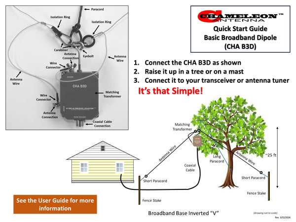 CHA B3D (Broadband Base Dipole)