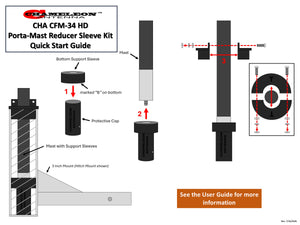 CHA 34HD REDUCER KIT