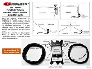 CHA EMCOMM III PORTABLE