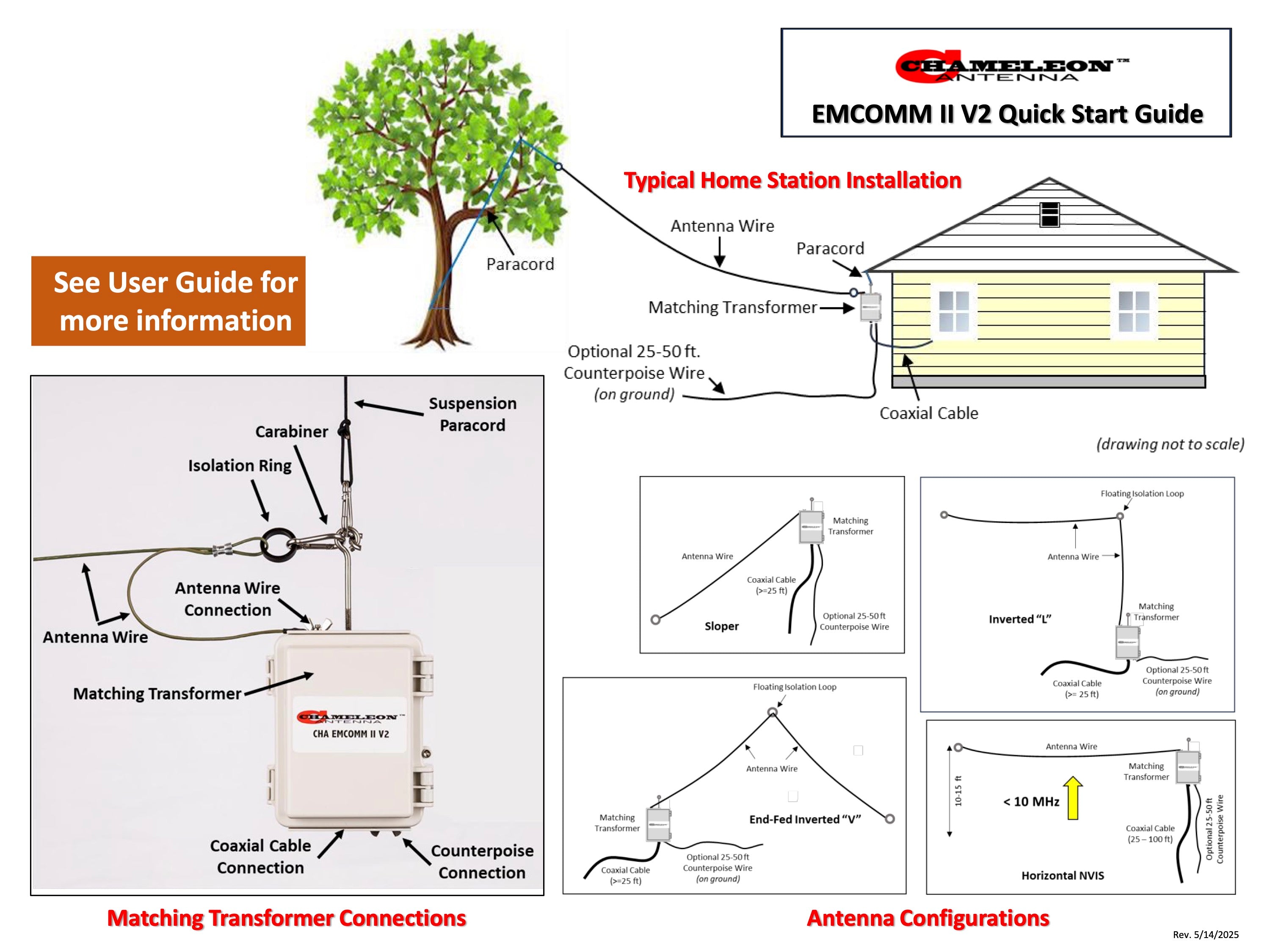 CHA EMCOMM II V2 – Chameleon Antenna