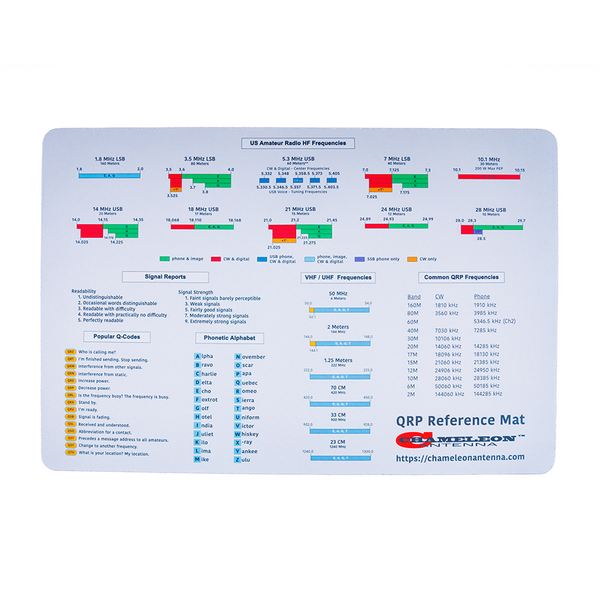 CHA QRP REFERENCE PAD