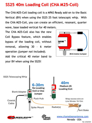 CHA M25-COIL