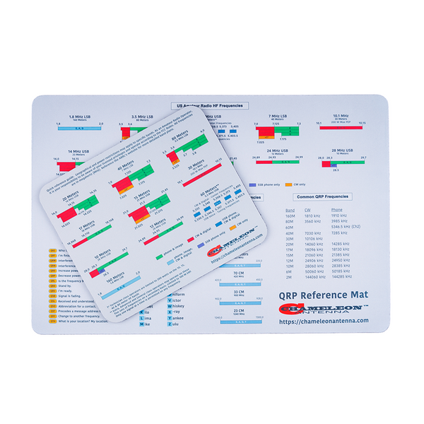 CHA QRP REFERENCE PAD