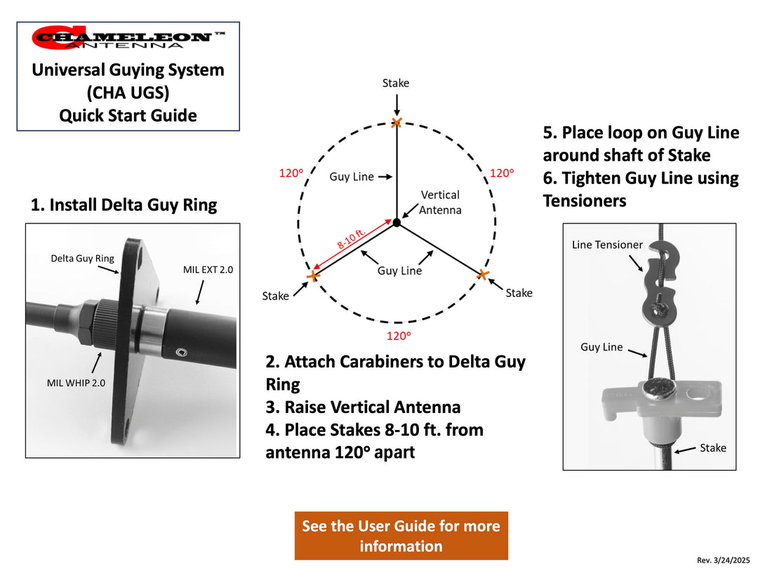 CHA UGS 2.0 (Universal Guying System) – Chameleon Antenna