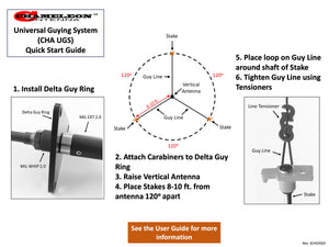 CHA UGS (Universal Guying System)