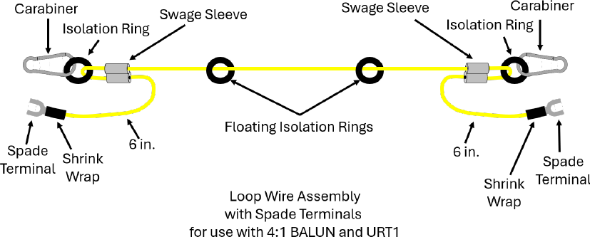 Temporary development drawing of the CHA LW-TDL-BALUN 120-foot loop wire assembly with carabiners, isolation rings, swage sleeves, and spade terminals
