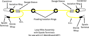 Temporary development drawing of the CHA LW-TDL-BALUN 120-foot loop wire assembly with carabiners, isolation rings, swage sleeves, and spade terminals