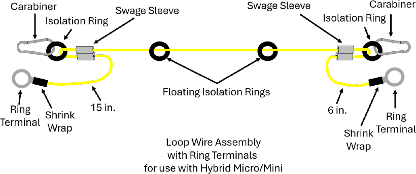 Temporary development drawing of the CHA LW-TDL-HYBRID 120-foot loop wire assembly with carabiners, isolation rings, swage sleeves, and ring terminals