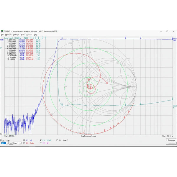 MORGAN SYSTEMS HIGH PASS FILTER for AM BROADCAST BAND