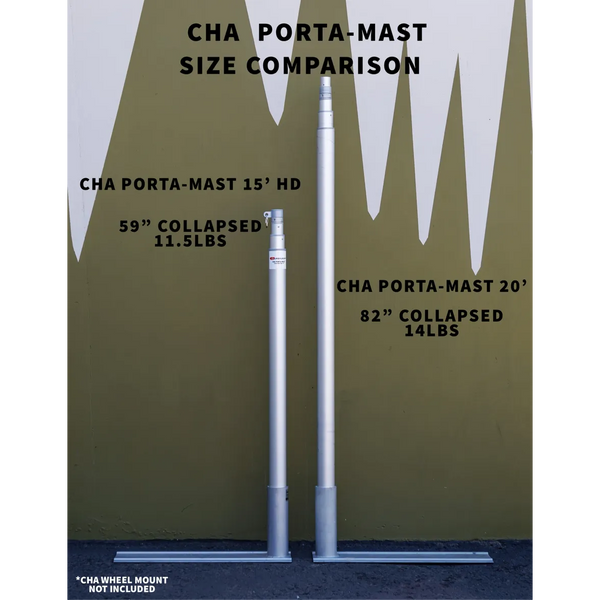 CHA PORTA-MAST